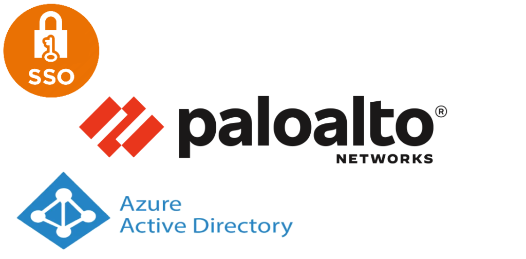 Intégration SSO de Panorama avec Azure AD & AAD Application Proxy